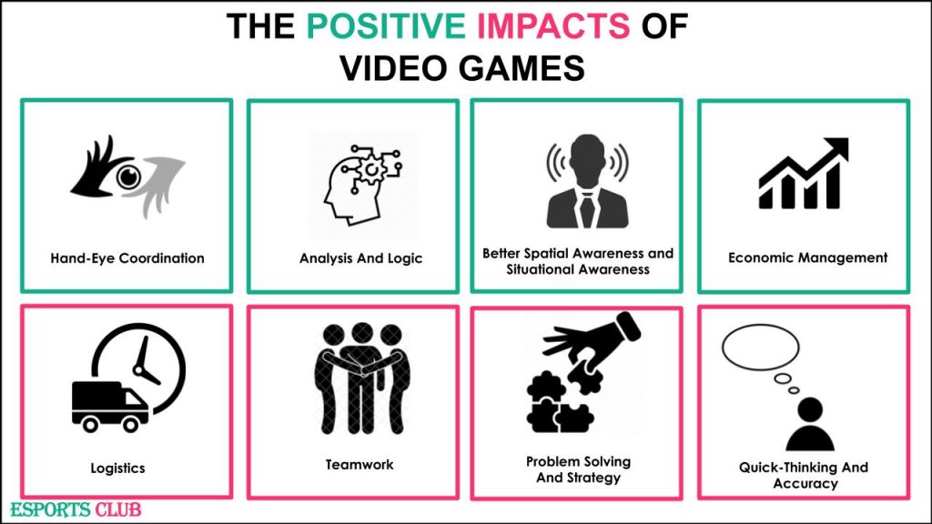 Positive impacts from video games