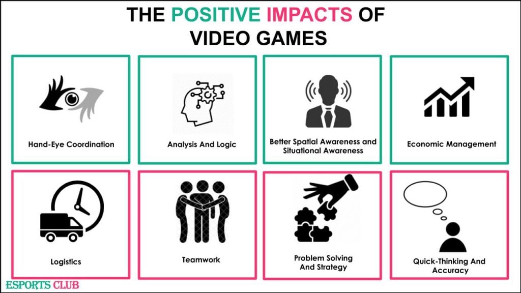 The positive connection between games and online learning - The