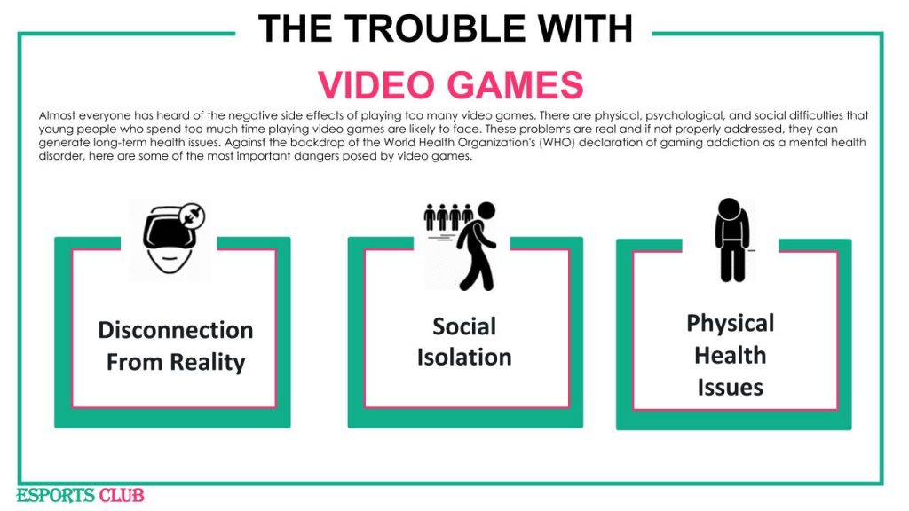 The trouble with video games