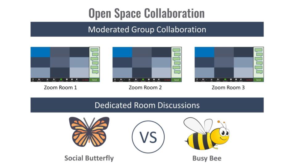 Using Zoom Breakout Rooms After Your Church Services