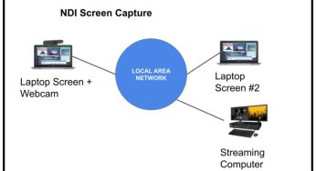NDI® Screen Capture