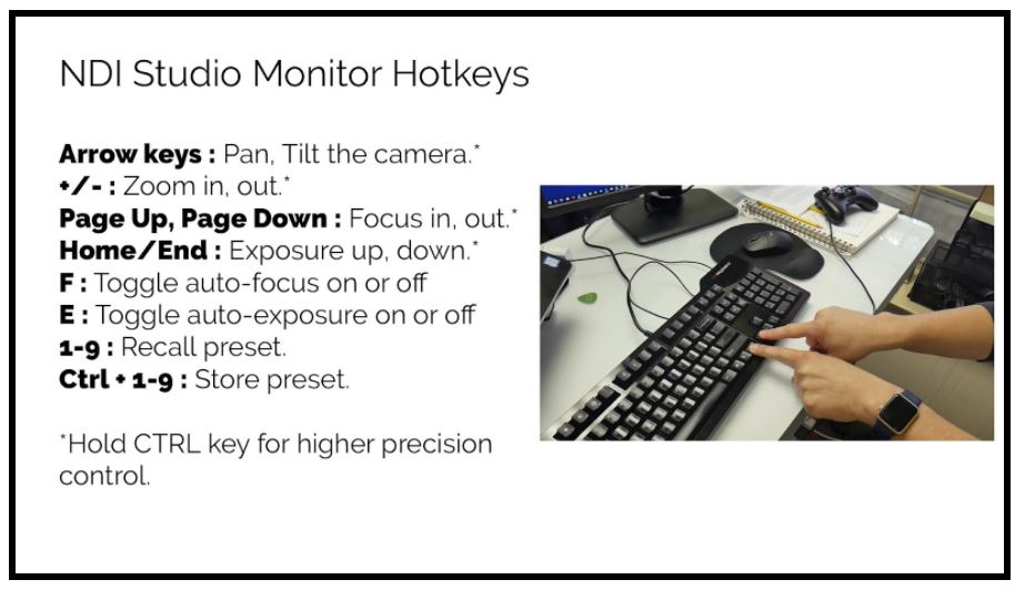 NDI Studio Monitor Hotkeys