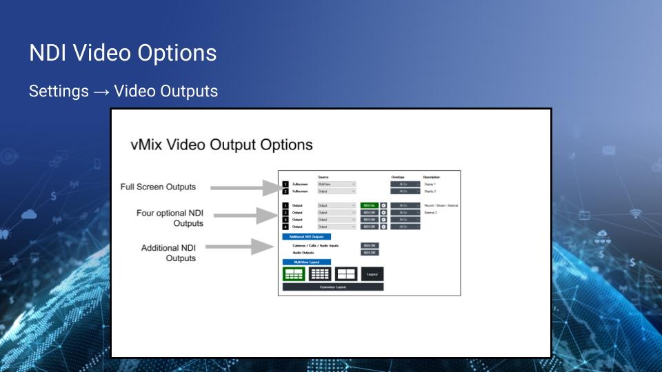 NDI Video Output Options
