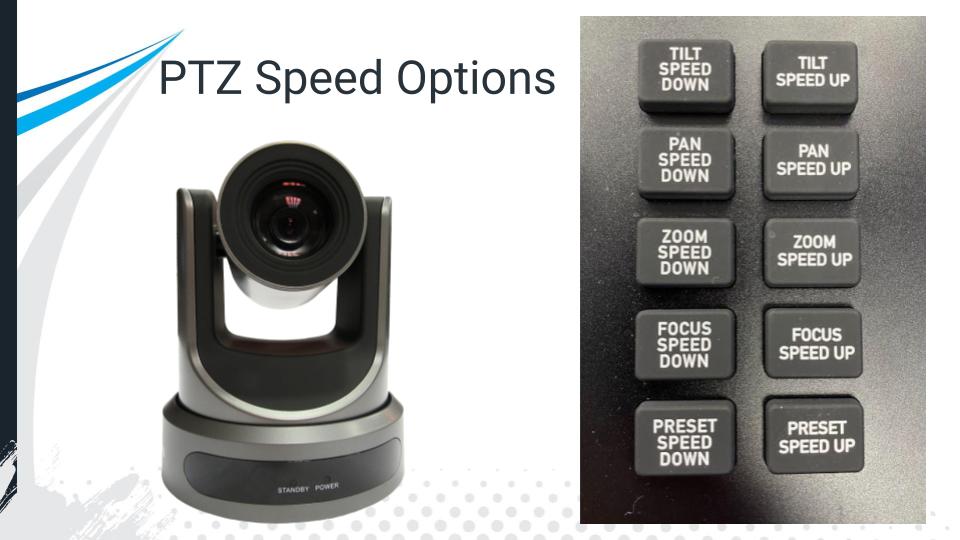 PTZ Camera Operation Speeds
