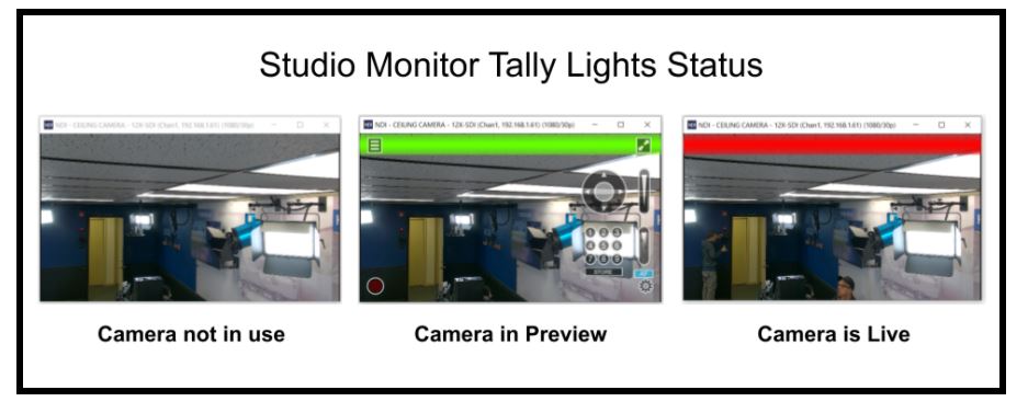 Tally Lights in Studio Monitor