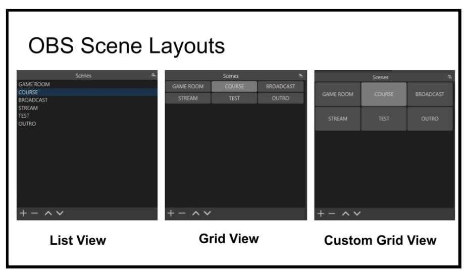 OBS scenes can be displayed in a variety of ways and customized for your application.