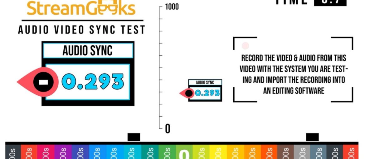 How to Connect Zoom & OBS Together StreamGeeks