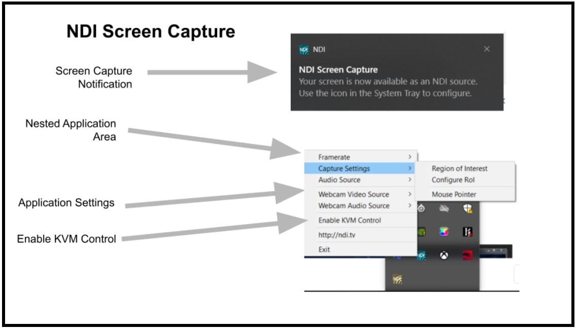 How to use NDI with OBS StreamGeeks