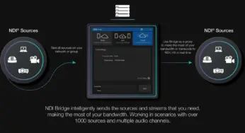 NDI Bridge for Cameras