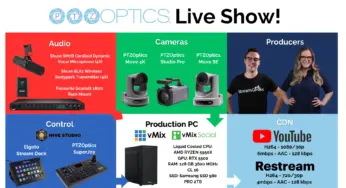Low-Bandwidth Remote Production Workflow