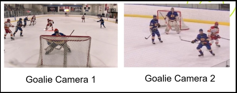 Example Sports Goalie Cameras