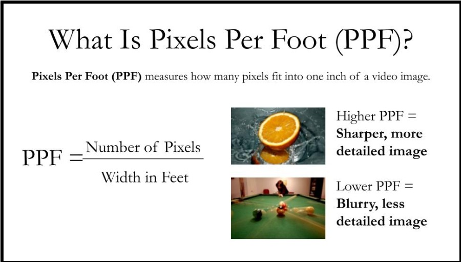 Pixels Per Foot Video Recording Standard