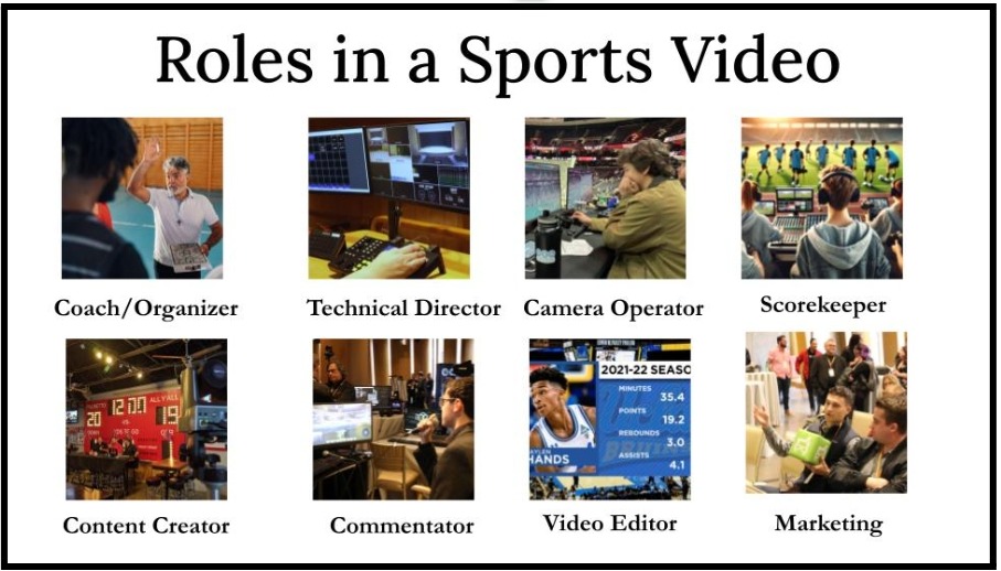 Roles in Sports Video Teams