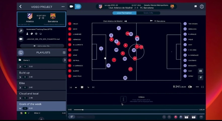 Metrica sports provides insightful graphics and statistics via their software platform. 