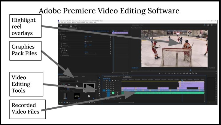 Video Editing Software for Sports Highlight Reels