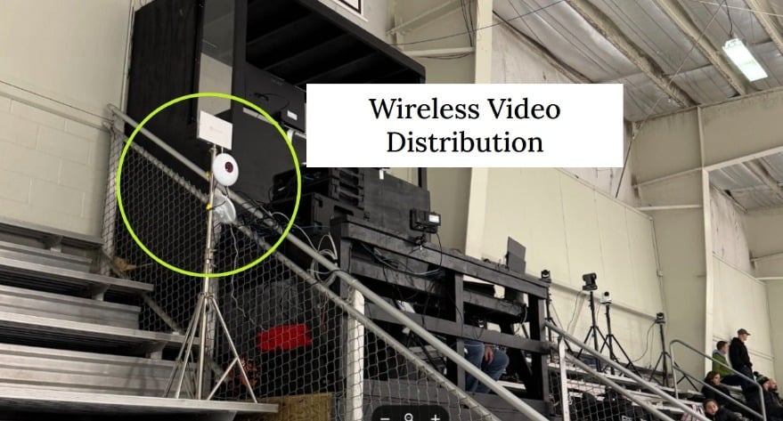 Ubiquiti point to point wireless networking system used to distribute video across an ice rink to the other side.