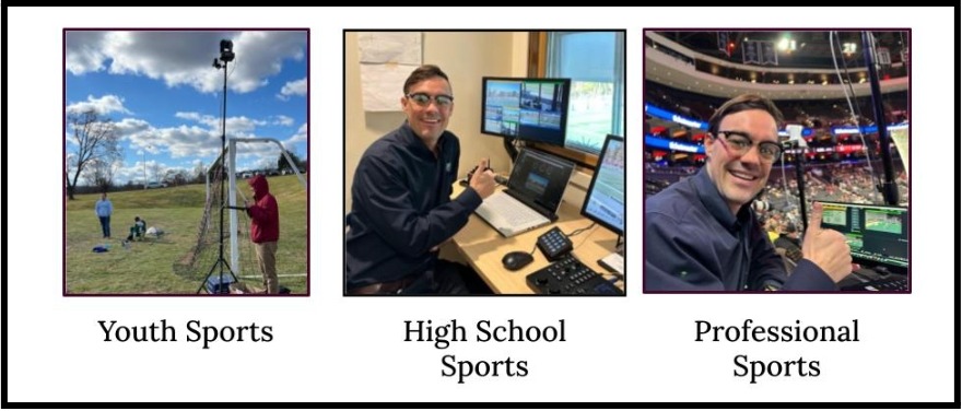 My Research Process Throughout the development of this book, I conducted hands-on research by recording, live streaming and analyzing sports at youth, high school and professional levels. This process covered both indoor and outdoor environments, spanning individual sports like tennis and team sports such as soccer and lacrosse. I worked extensively with a variety of recording and live streaming systems, coaching and sideline instant replay tools and sports analysis software from multiple vendors. These real-world experiences allowed me to gain practical insights and share valuable knowledge to help others enhance their sports video production capabilities.